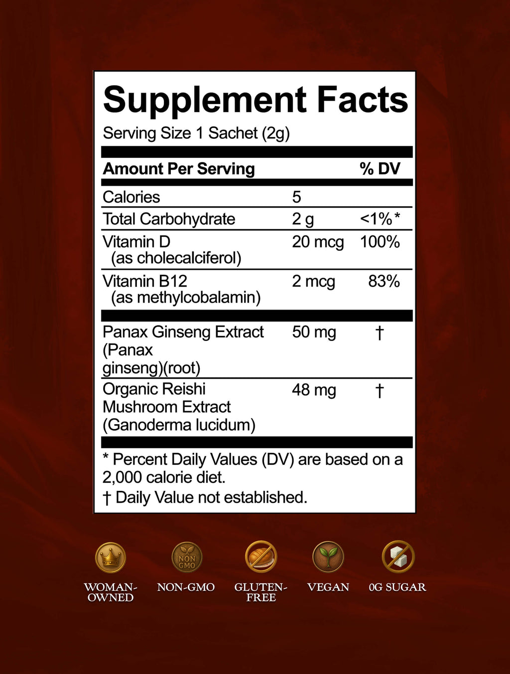 Elixir of Inner Light - Velvet Hammer - Supplement facts label on a red background