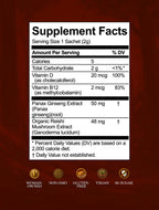 Elixir of Inner Light - Velvet Hammer - Supplement facts label on a red background