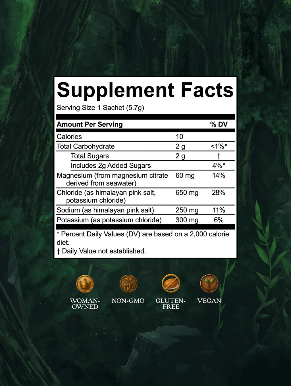 Elixir of Hydration - Velvet Hammer - Nutrition Facts Panel