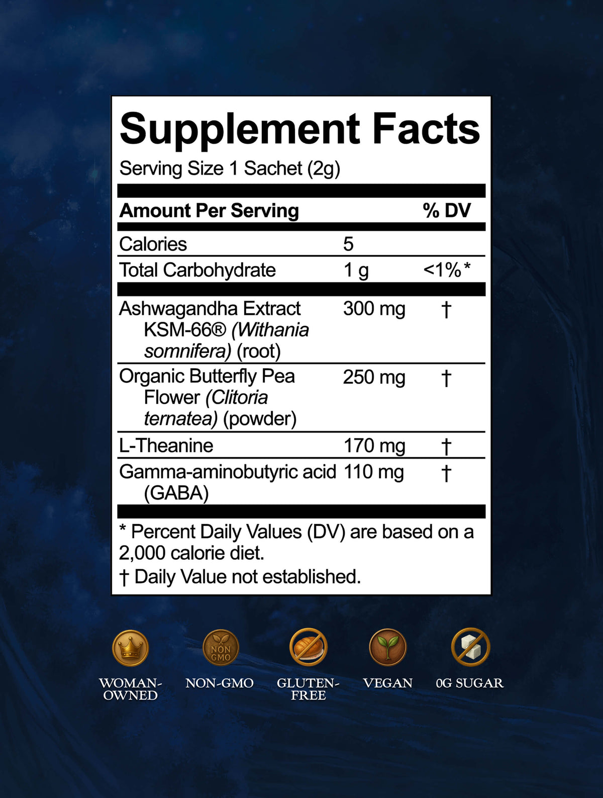 Elixir of Serenity - Velvet Hammer - Nutritional Facts Panel